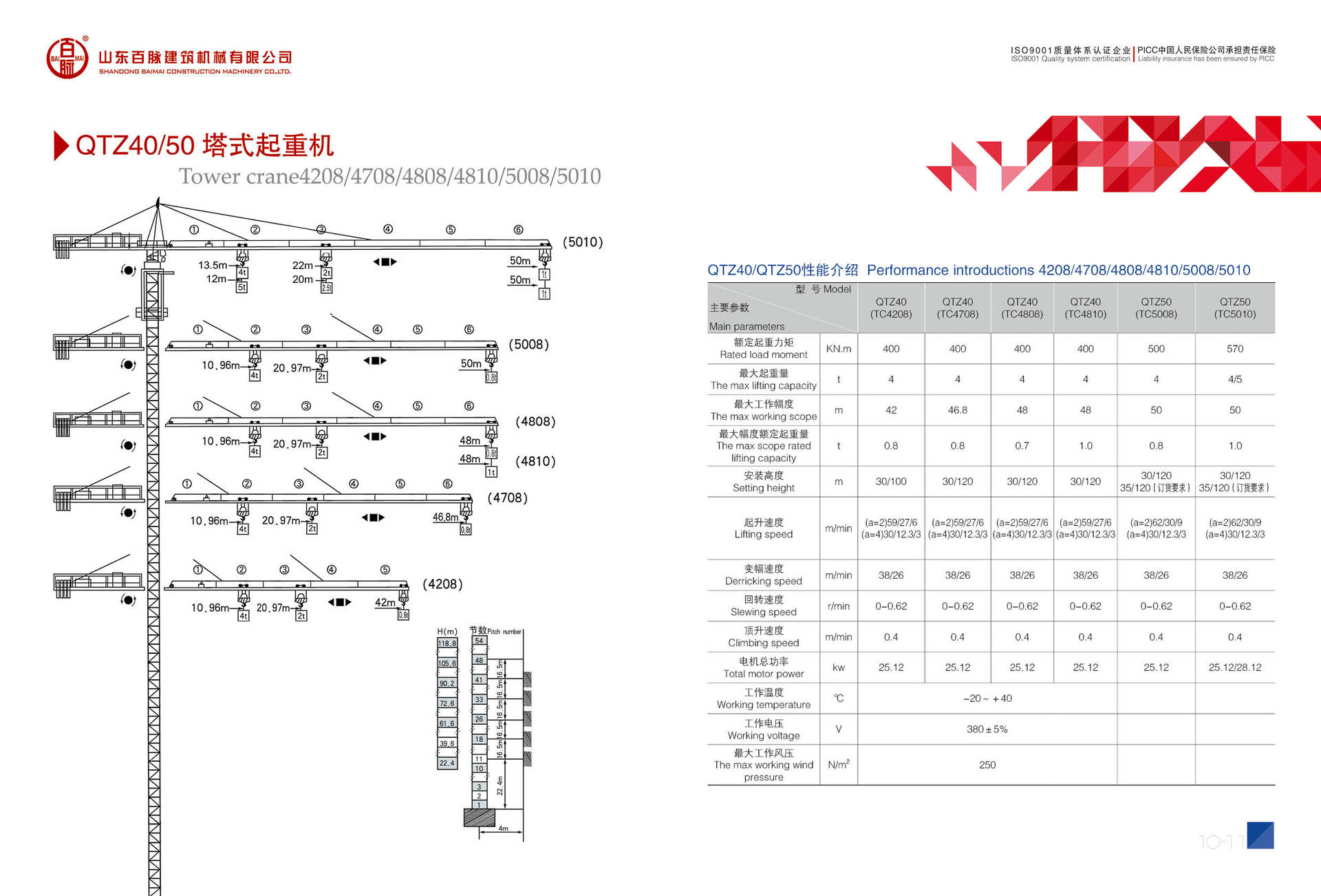 QTZ100系列TC6012塔機 低價塔機 廠家直營山(shān)東百脈建築機械